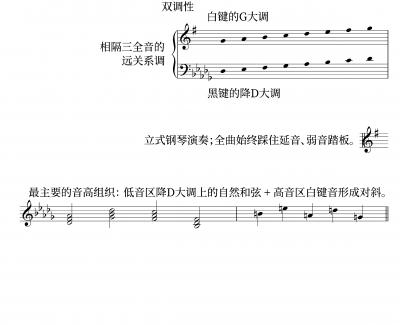 宝石蓝水底钢琴谱-陈文戈