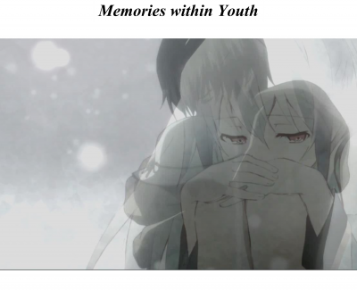 memories within youth钢琴谱-breathyoursmile