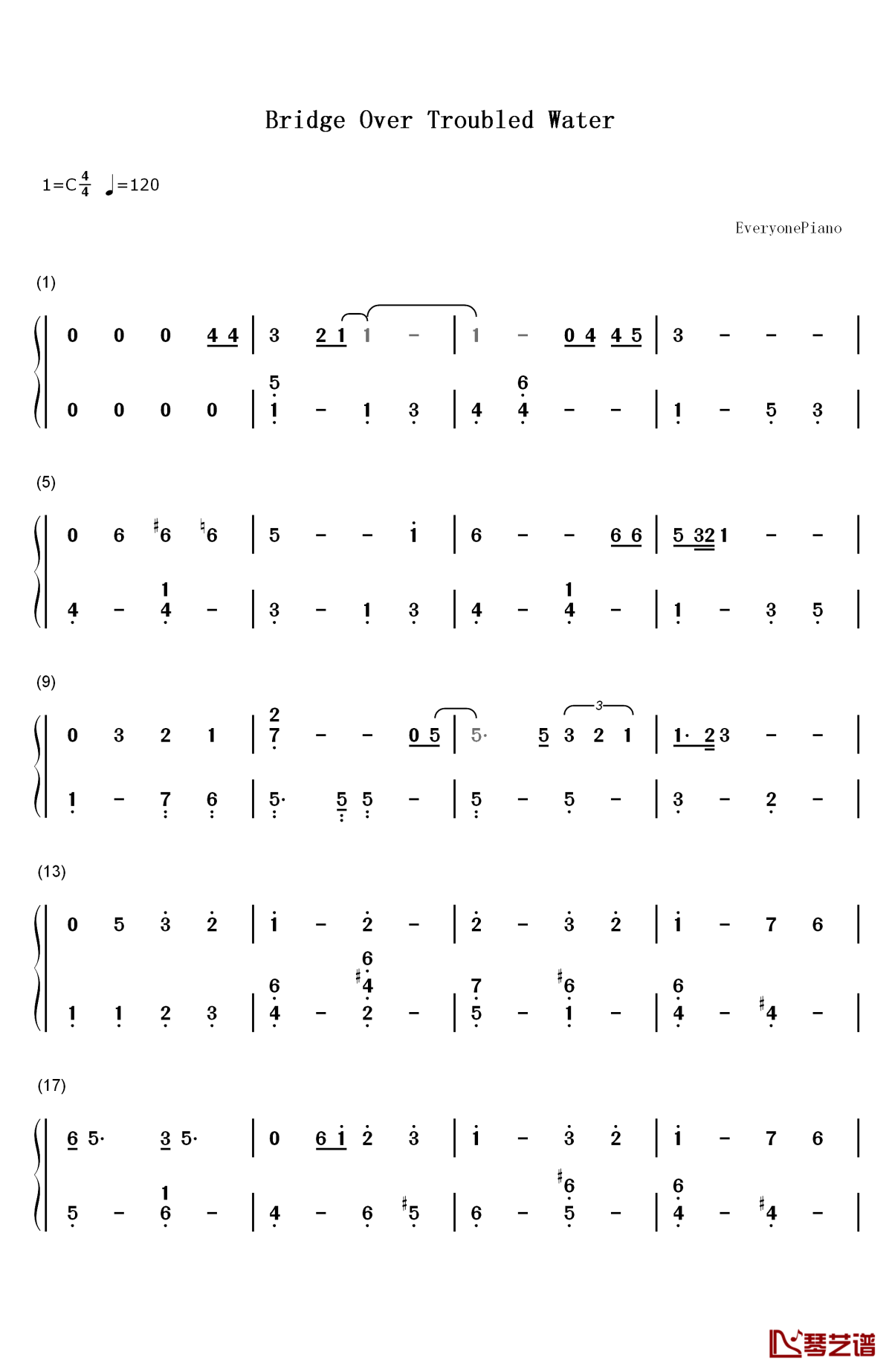 bridge over troubled water钢琴简谱-数字双手-simon & garfunkel1