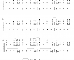 breaking your own heart钢琴简谱-数字双手-kelly clarkson