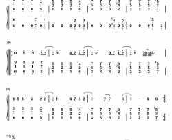 love song钢琴简谱-数字双手-sara bareilles