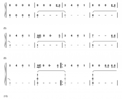 rise钢琴简谱-数字双手-katy perry