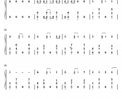 シルエット钢琴简谱-数字双手-kana-boon