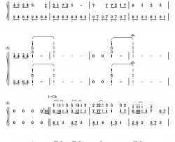 悪ノ召使钢琴简谱-数字双手-鏡音レン