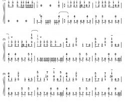 パパパ钢琴简谱-数字双手-齐藤朱夏