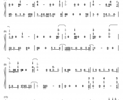 bulletproof钢琴简谱-数字双手-griffin oskar