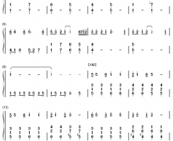 选择钢琴简谱-数字双手-林子祥 叶倩文