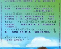 总有一天等到你简谱-蔡琴演唱歌曲-心烛001曲谱