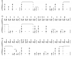 nurture钢琴简谱-数字双手-stephen mark satterthwaite