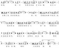 英雄简谱(歌词)-张婷婷刘舫演唱