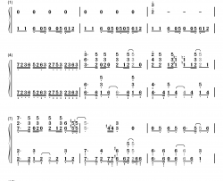 コノユビトマレ钢琴简谱-数字双手-junna