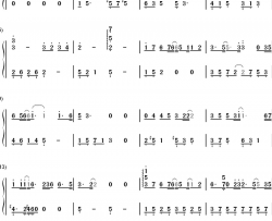 终于等到你钢琴简谱-数字双手-张靓颖