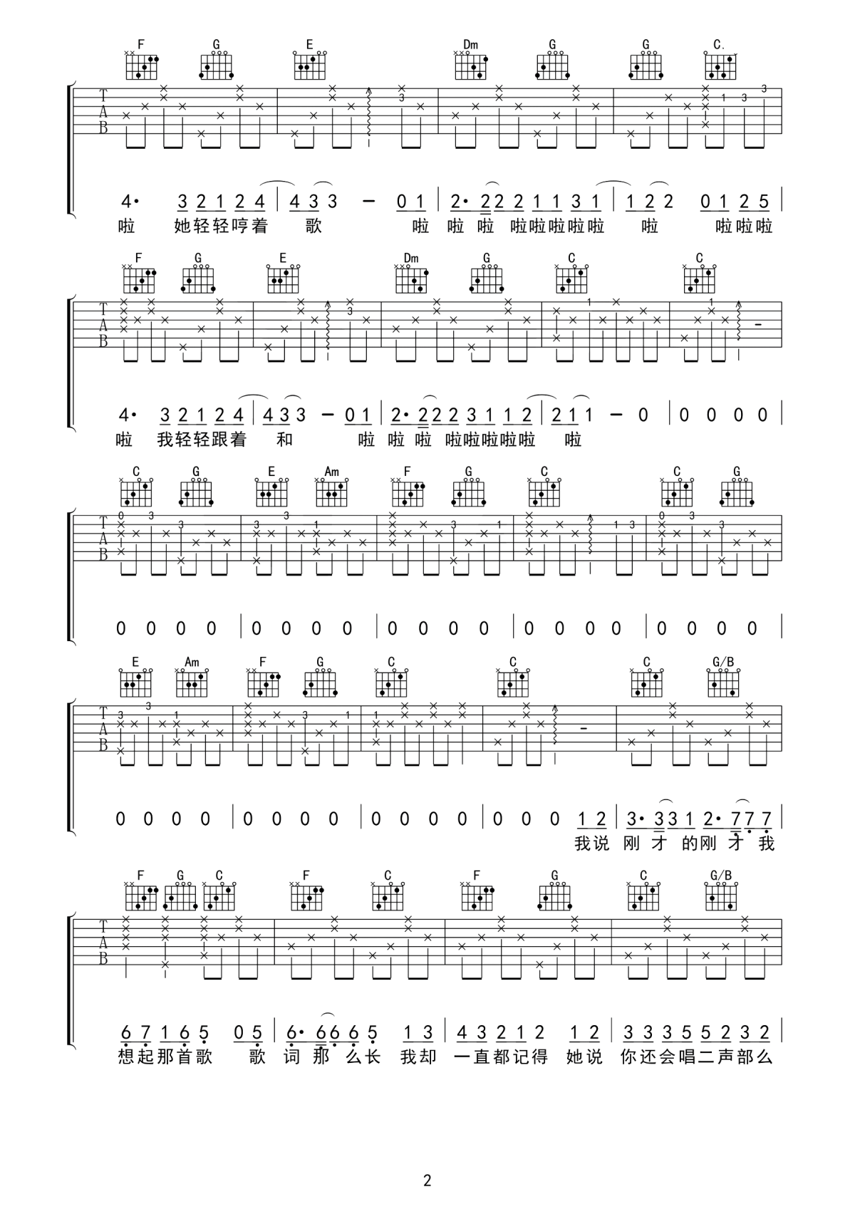 她说每个人的心中都有一首歌吉他谱 陈小熊-那时爱的人 曾为你哼唱过2