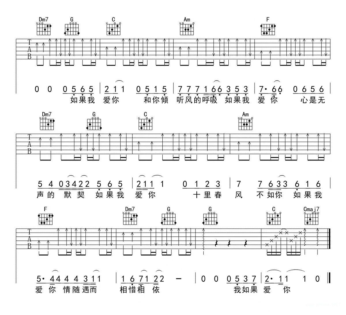 周冬雨、张一山《如果我爱你》吉他谱-c调1