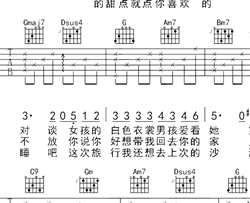 莫文蔚《慢慢喜欢你》原版吉他谱星辰音乐编配