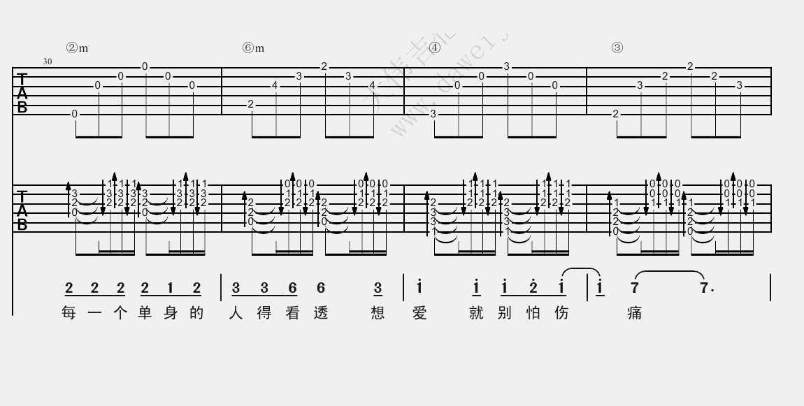 单身情歌吉他谱(双吉他版编配)-林志炫-高清图片谱6