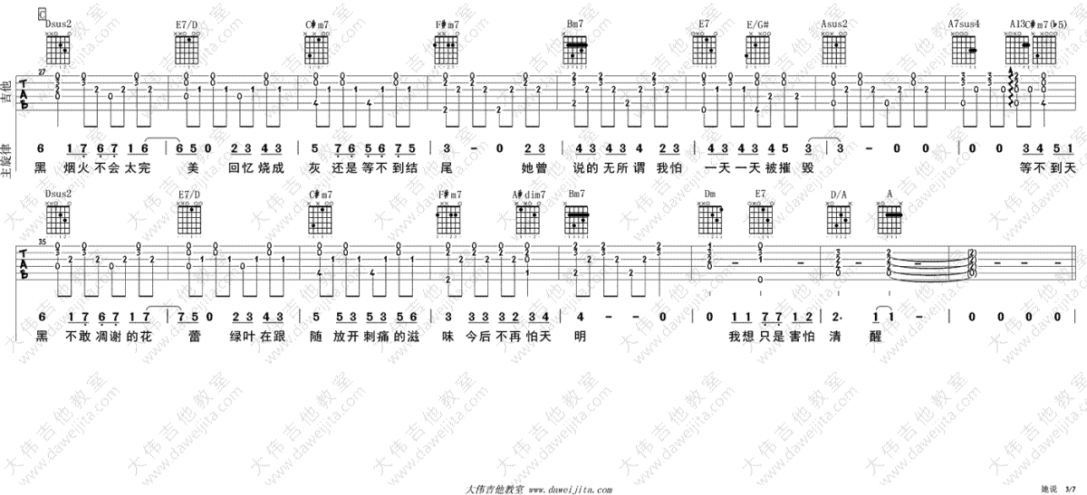 她说吉他谱-林俊杰-a调指法弹唱谱-吉他教学视频3