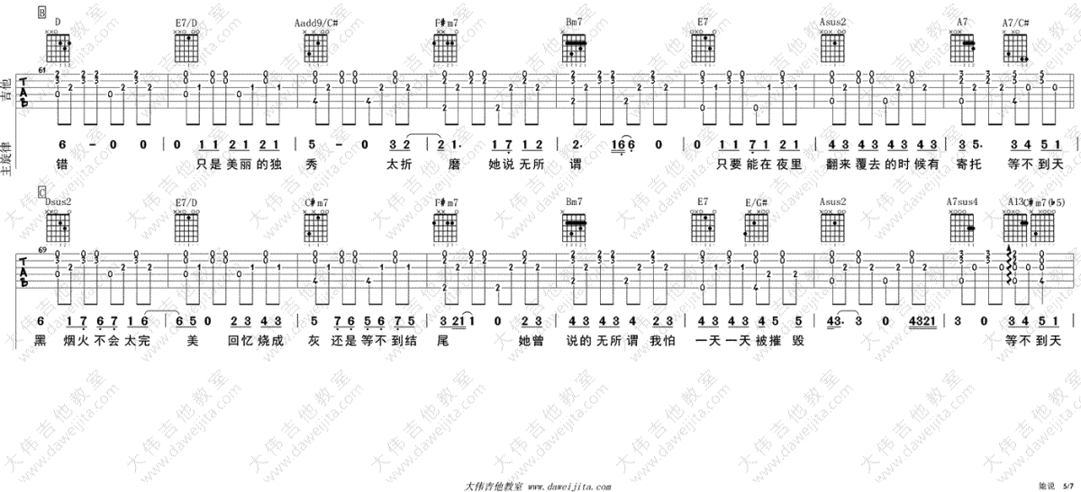 她说吉他谱-林俊杰-a调指法弹唱谱-吉他教学视频5