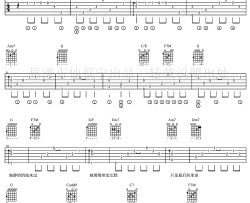 她说吉他谱 c调弹唱谱 张碧晨 吉他教学视频