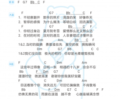 六七月吉他谱 赵贝尔 f调