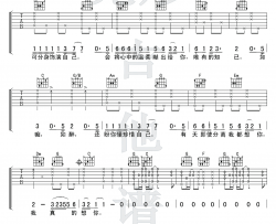 一生中最爱吉他谱-c调高清谱-谭咏麟/陈奕迅-吉他弹唱视频
