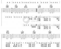 靳松《不要等我回来》吉他谱 c调弹唱六线谱