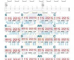 《帅到分手》吉他谱-周汤豪-马叔叔吉他教学-弹唱谱