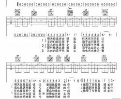 同桌的你吉他谱-老狼(高晓松)校园民谣弹唱谱