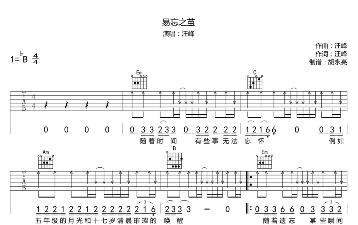 易忘之茧吉他谱 汪峰 变调夹3品1