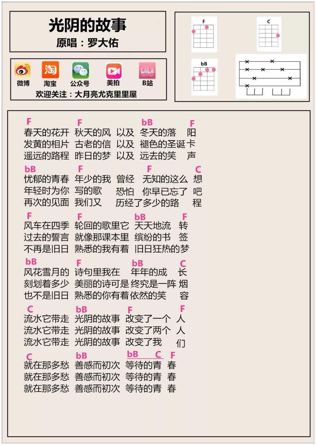 光阴的故事尤克里里谱-罗大佑 就在那多愁善感而初次1